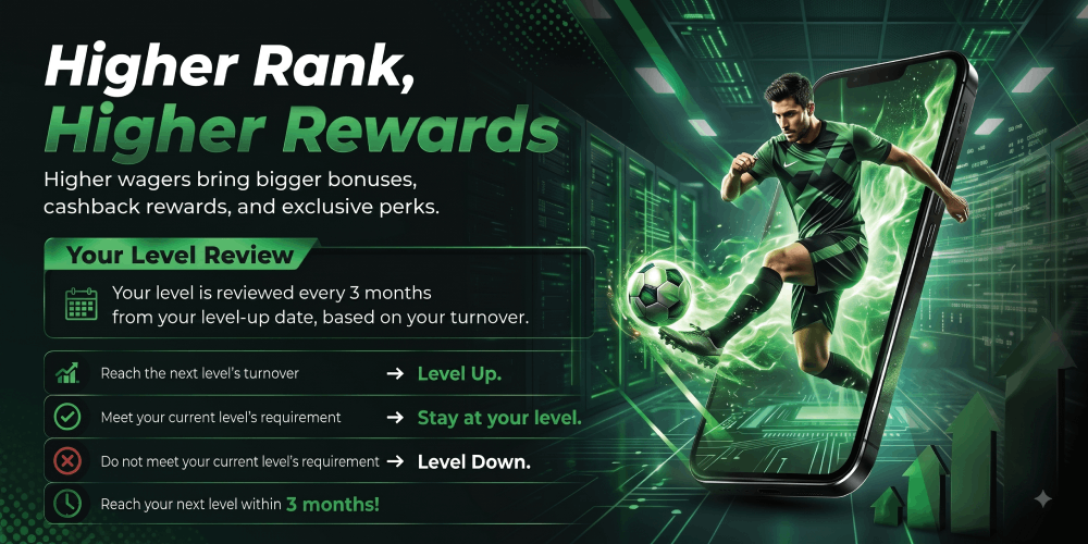 VIP Rewards